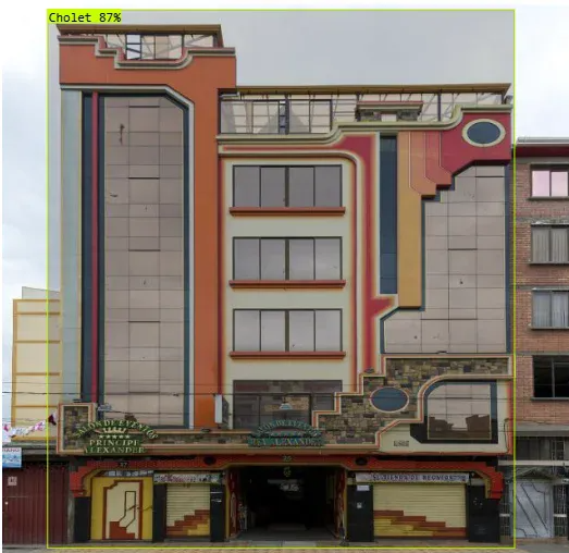 Cholet classification