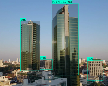 Building classification